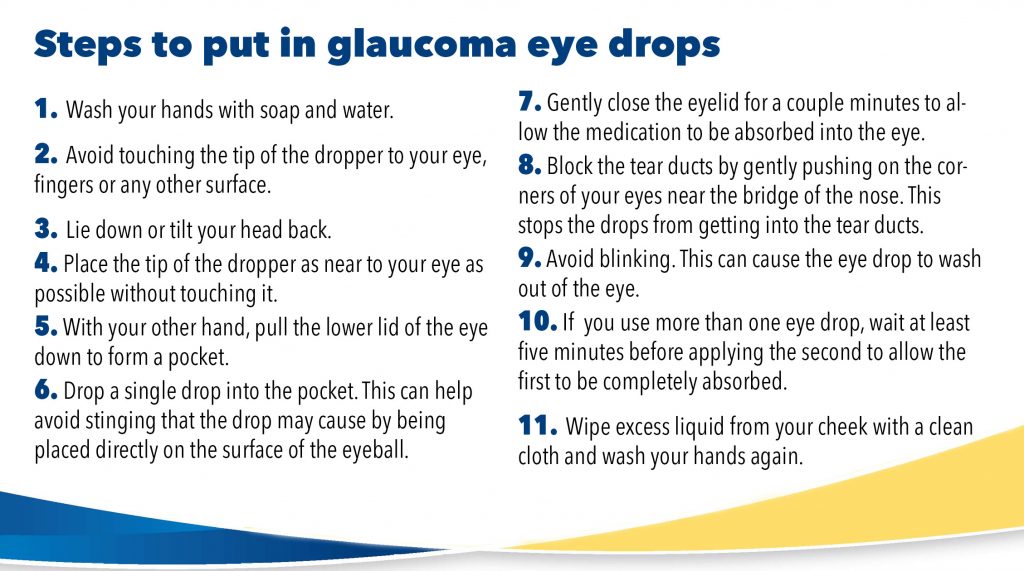 Steps to put in glaucoma eye drops