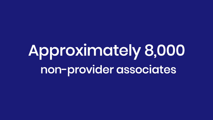 Approximately 8,000 non-provider associates
