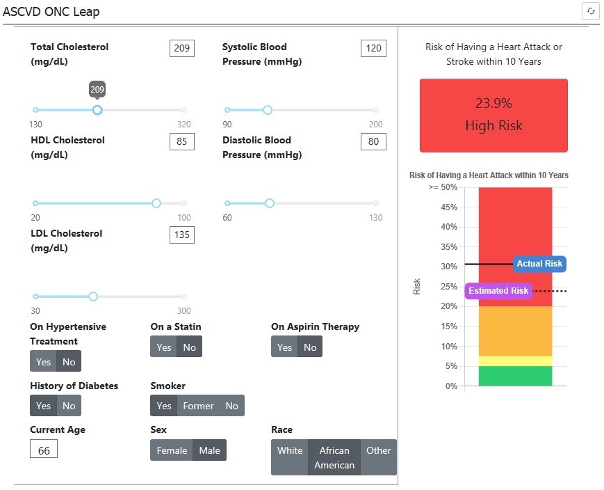 Screenshot of EHR calculator dashboard