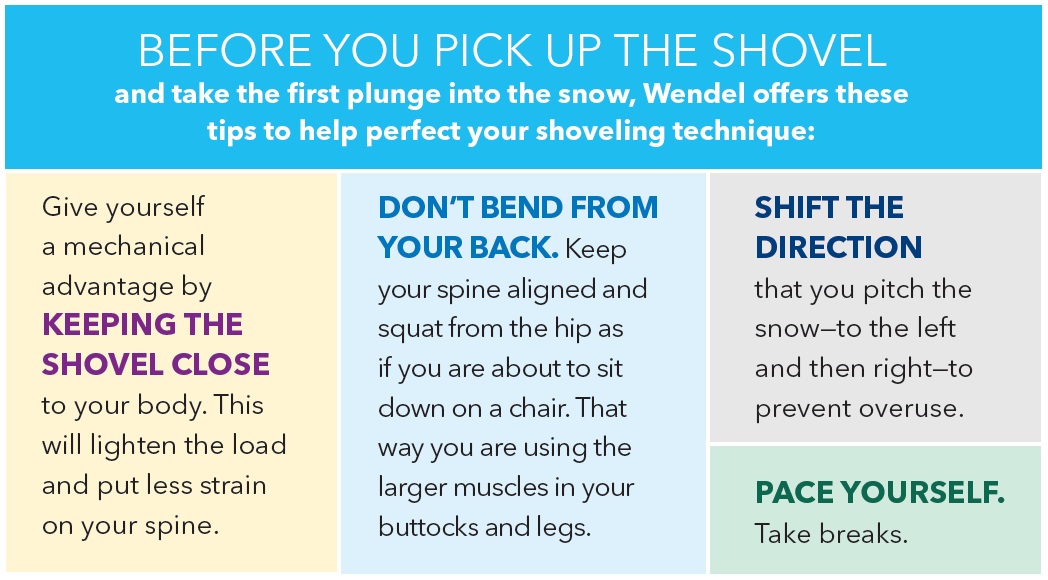 Snow Shoveling Tips from MedStar National Rehabilitation Network, Washington, DC