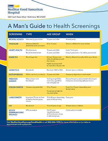 350x454px_screening-1-a-mans-guide-to-health-screenings